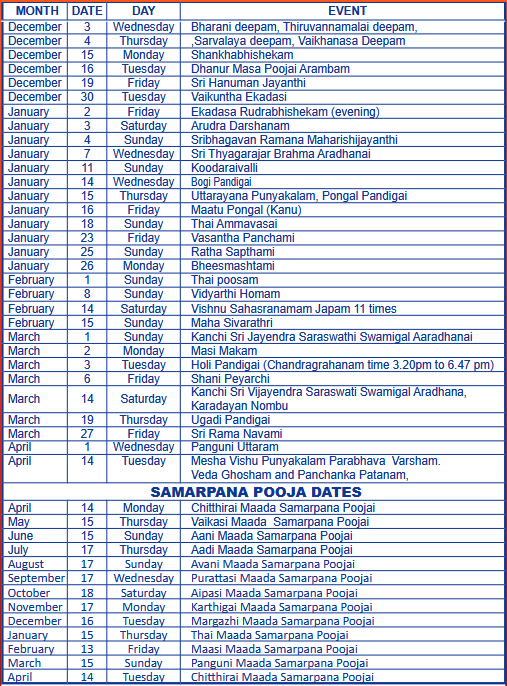 Important Dates - 2